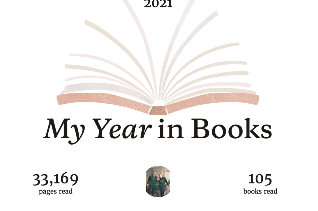 75 in 52 – 2021&nbsp;Recap